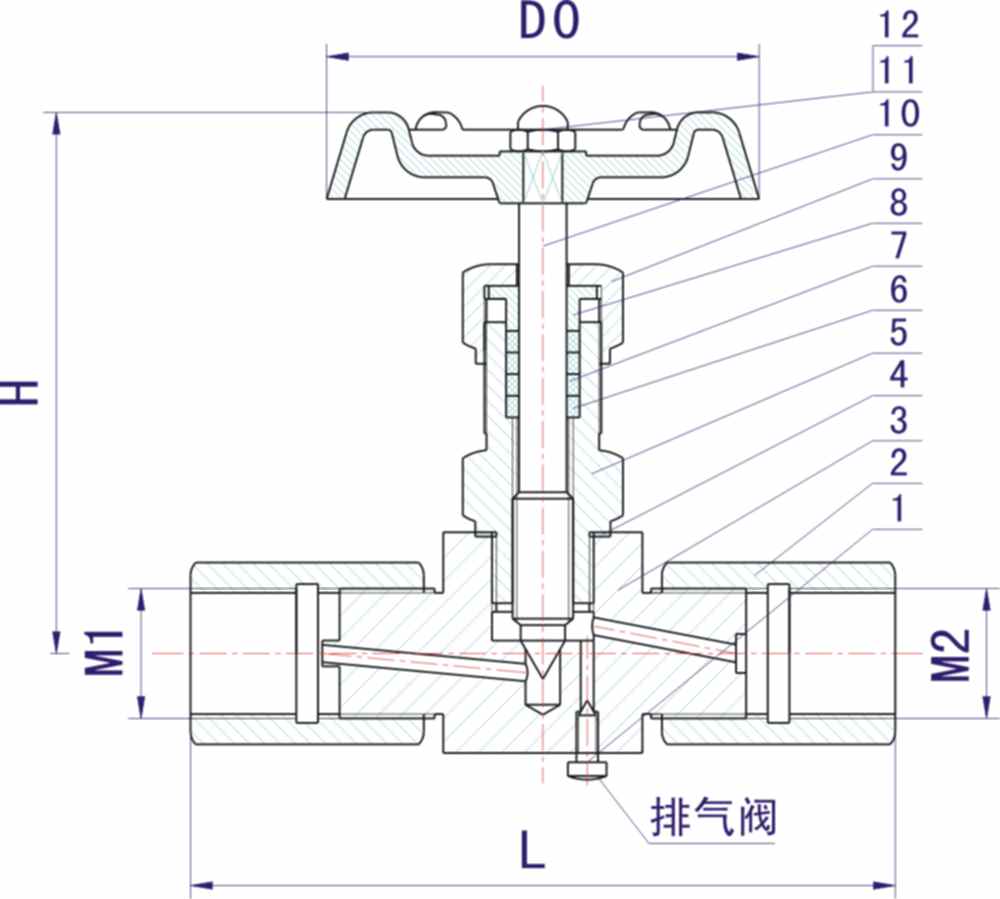 JJ-M8節(jié)流式針形截止閥