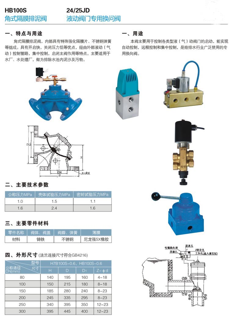 100S角式隔膜排泥閥結(jié)構(gòu)尺寸圖