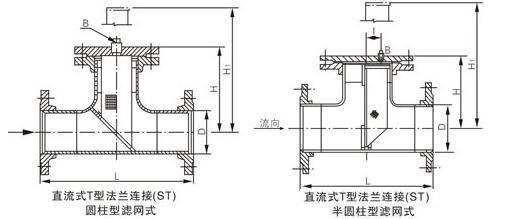 T型過濾器結構圖