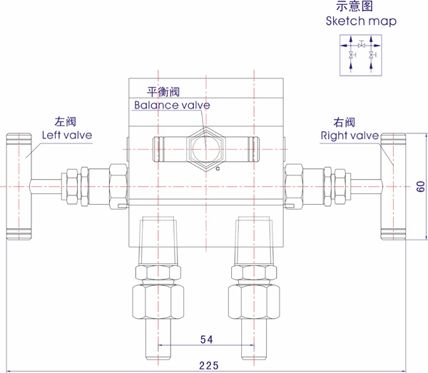 三閥組的作用有哪些