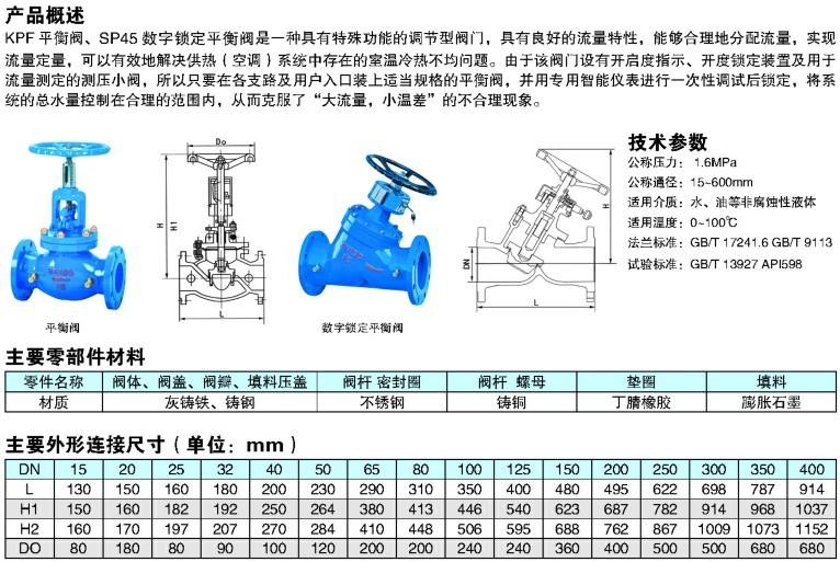 數字平衡閥型號