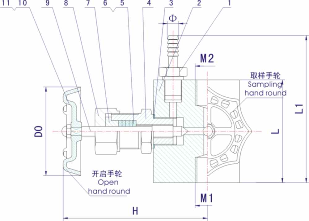 GMJ11H高密封取樣閥