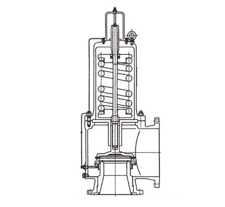 美標安全閥（YFWA42C/YFA44C/美標安全閥型號使用說明書）